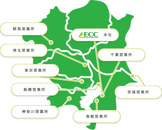 事業所